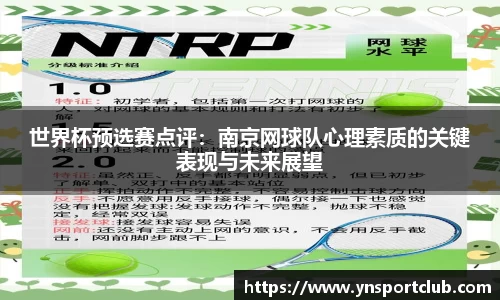 世界杯预选赛点评：南京网球队心理素质的关键表现与未来展望