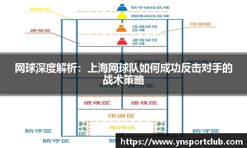 网球深度解析：上海网球队如何成功反击对手的战术策略