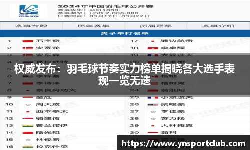 权威发布：羽毛球节奏实力榜单揭晓各大选手表现一览无遗