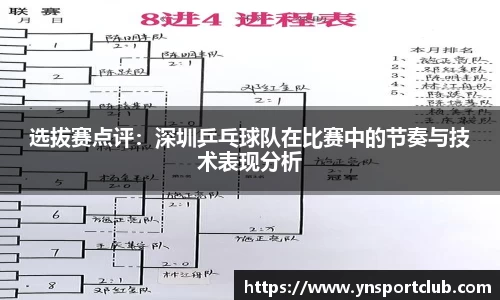 选拔赛点评：深圳乒乓球队在比赛中的节奏与技术表现分析