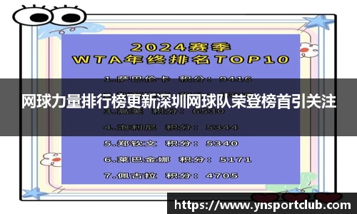 网球力量排行榜更新深圳网球队荣登榜首引关注