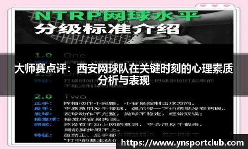 大师赛点评：西安网球队在关键时刻的心理素质分析与表现