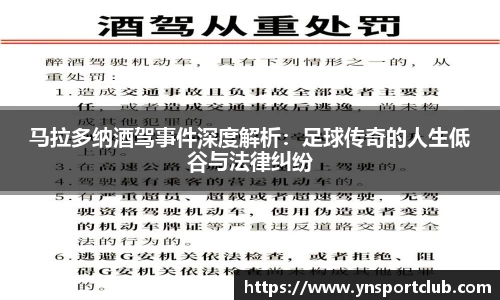 马拉多纳酒驾事件深度解析：足球传奇的人生低谷与法律纠纷