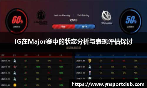 IG在Major赛中的状态分析与表现评估探讨