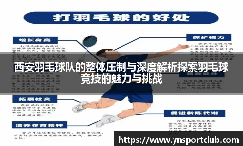 西安羽毛球队的整体压制与深度解析探索羽毛球竞技的魅力与挑战