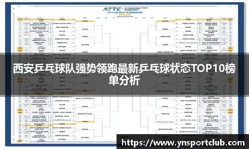 西安乒乓球队强势领跑最新乒乓球状态TOP10榜单分析