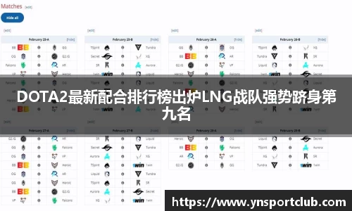 DOTA2最新配合排行榜出炉LNG战队强势跻身第九名