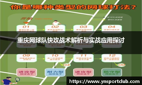 重庆网球队快攻战术解析与实战应用探讨