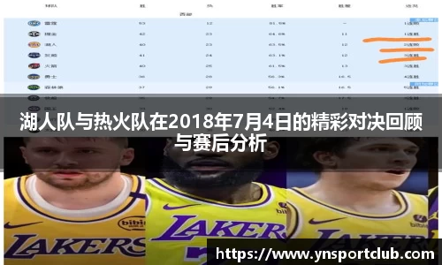 湖人队与热火队在2018年7月4日的精彩对决回顾与赛后分析