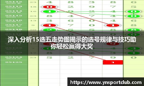 深入分析15选五走势图揭示的选号规律与技巧助你轻松赢得大奖